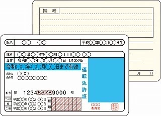 運転免許証