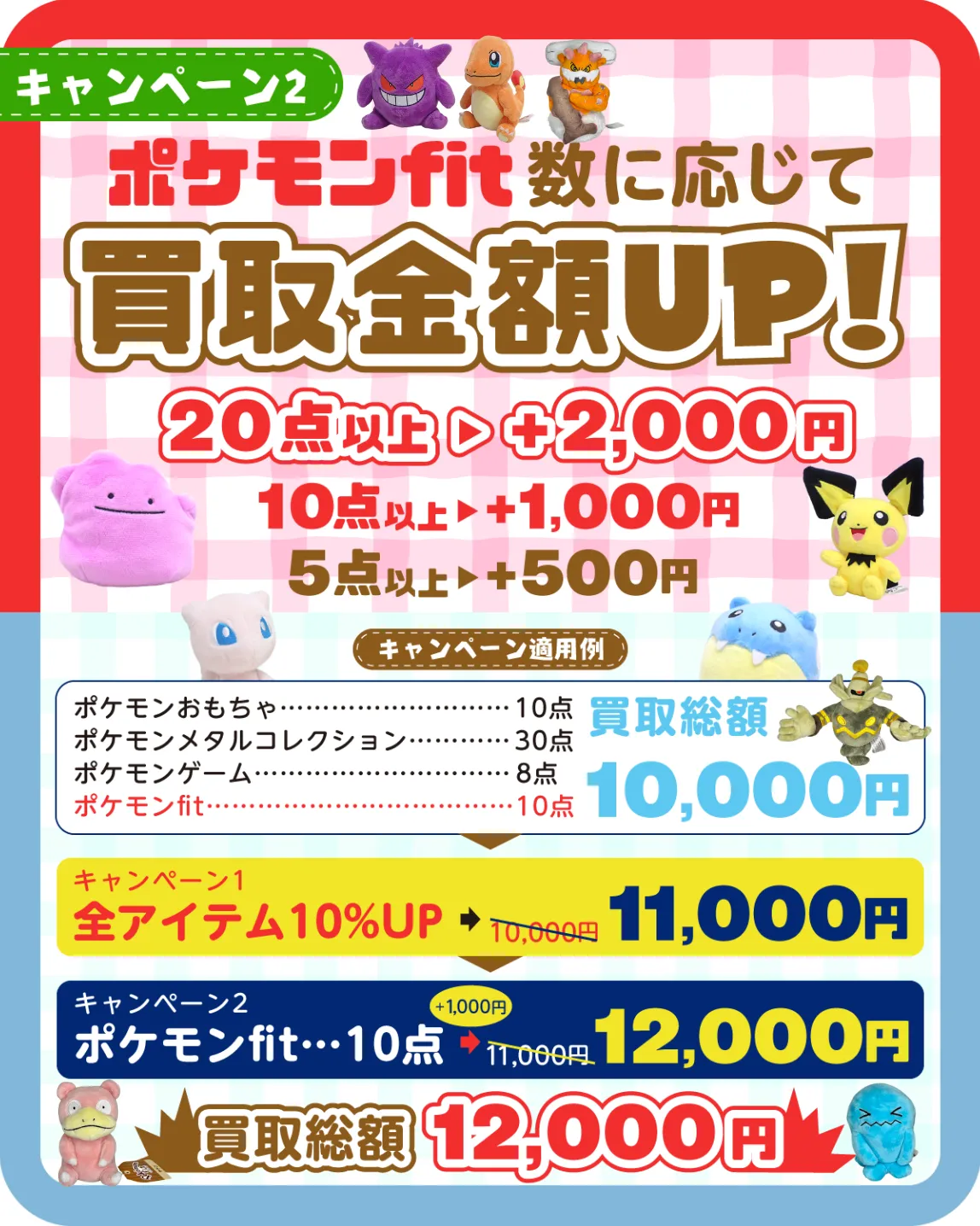 ポケモンfitに応じて金額アップ
